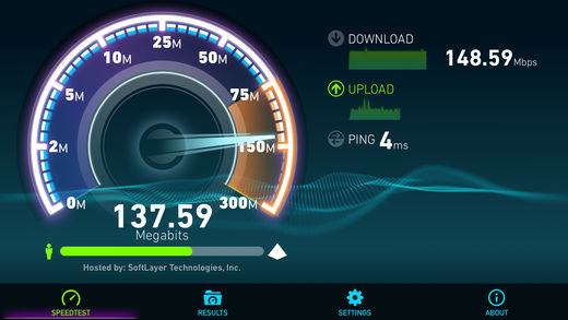 Speedtest