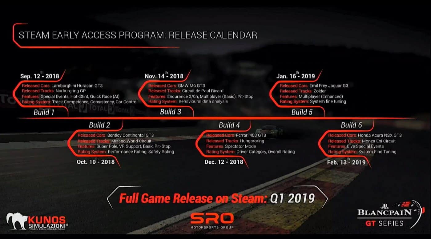 Assetto corsa competizione aggiornamento ottobre data uscita rilascio contenuto vr realtà virtuale virtual reality oculus rift steam vr