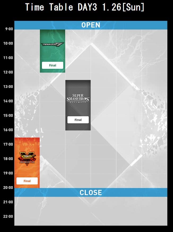 Evo japan 2020 programma 3