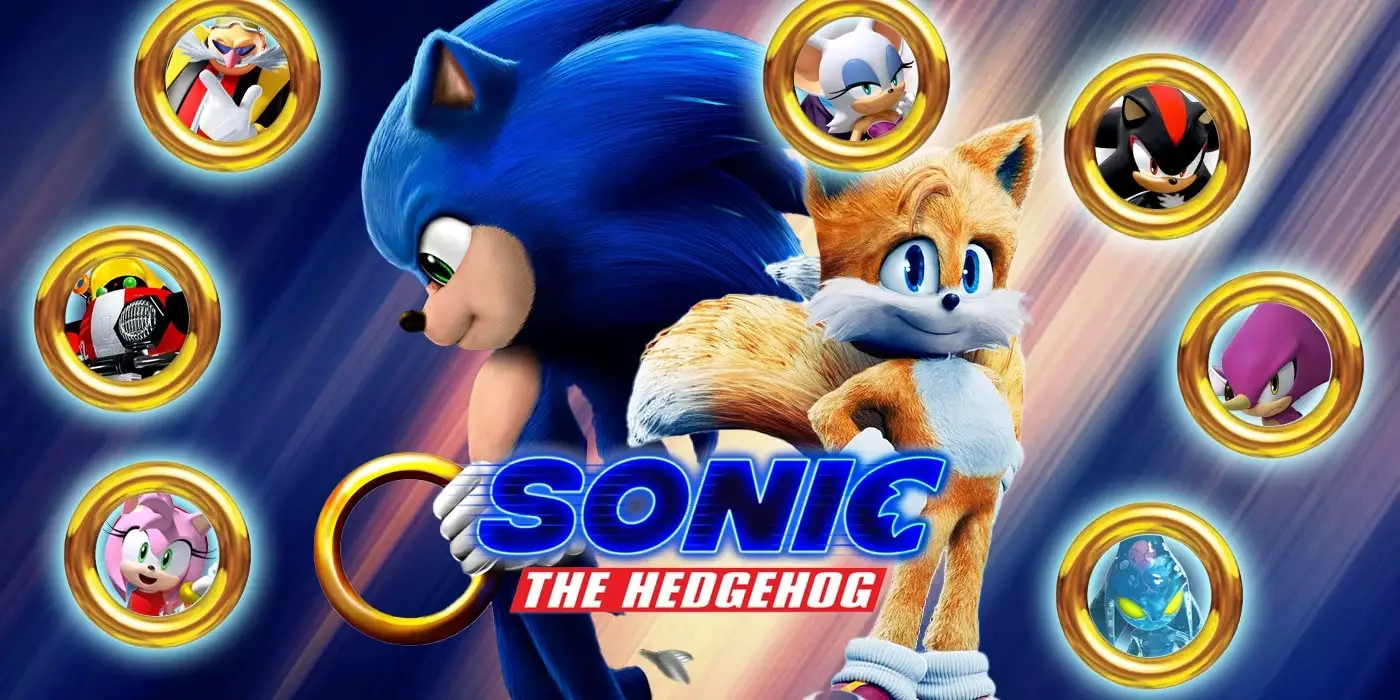 Sonic the hedgehog