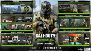 Call of duty modern warfare 2: svelata la roadmap della prima season