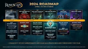 Runescape, rivelata la roadmap dell'anno