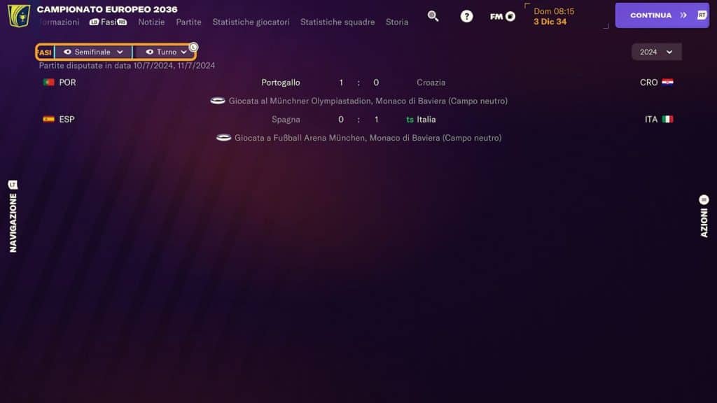 Euro 2024 football manager 2024