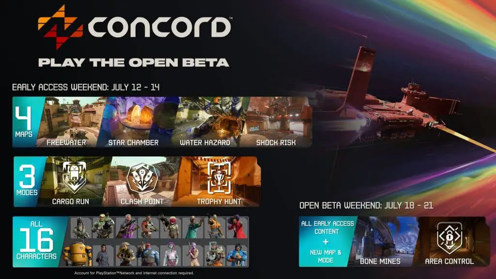 Concord, anteprima beta test (playstation 5)