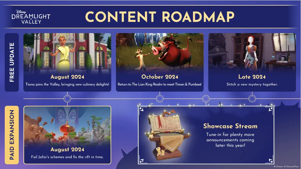 Disney dreamlight valley roadmap