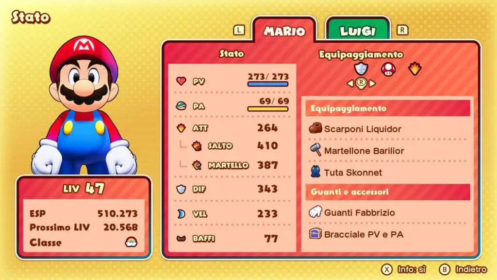 Analisi di mario e luigi fraternauti alla carica