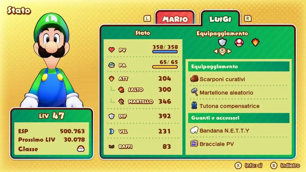 Analisi di mario e luigi fraternauti alla carica