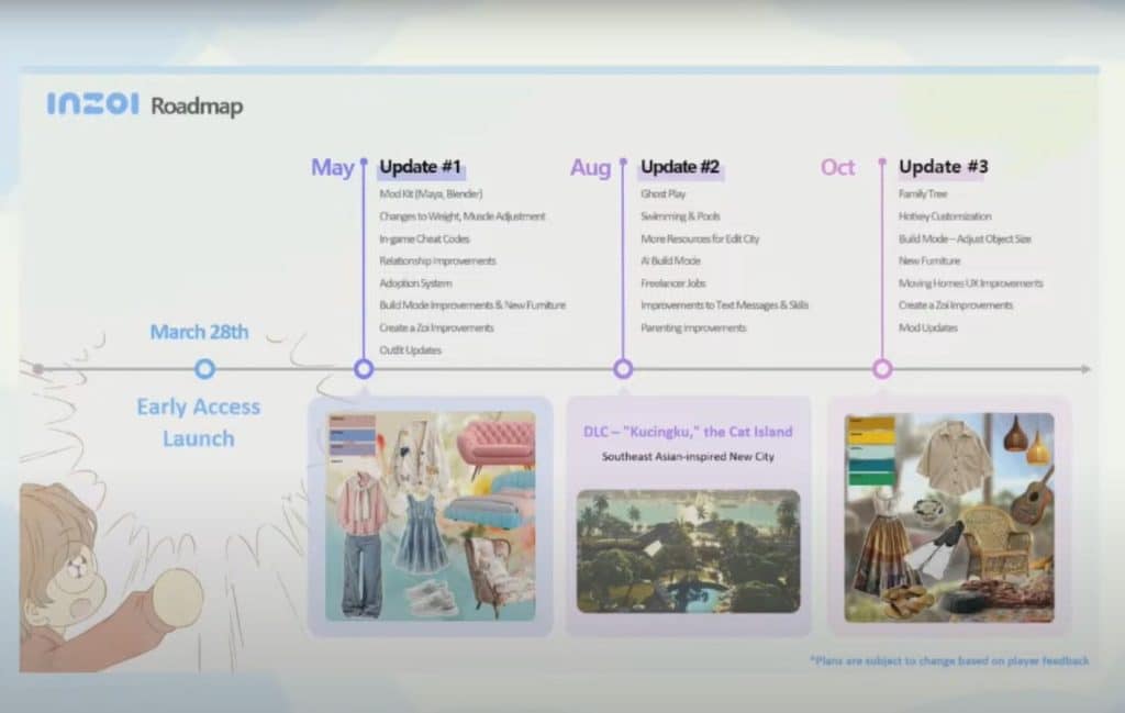Inzoi showcase: rivelati prezzo, dlc e dettagli del gioco in uscita il 28 marzo