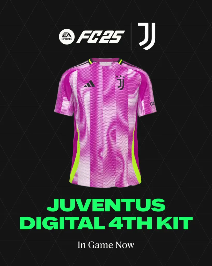 Juventys digital 4th kit